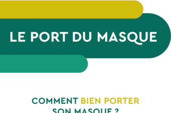 [Bonnes pratiques d’hygiène] Petite histoire du port du masque 😷