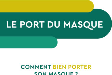 [Bonnes pratiques d’hygiène] Petite histoire du port du masque 😷