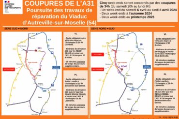 Déviation – Travaux A31