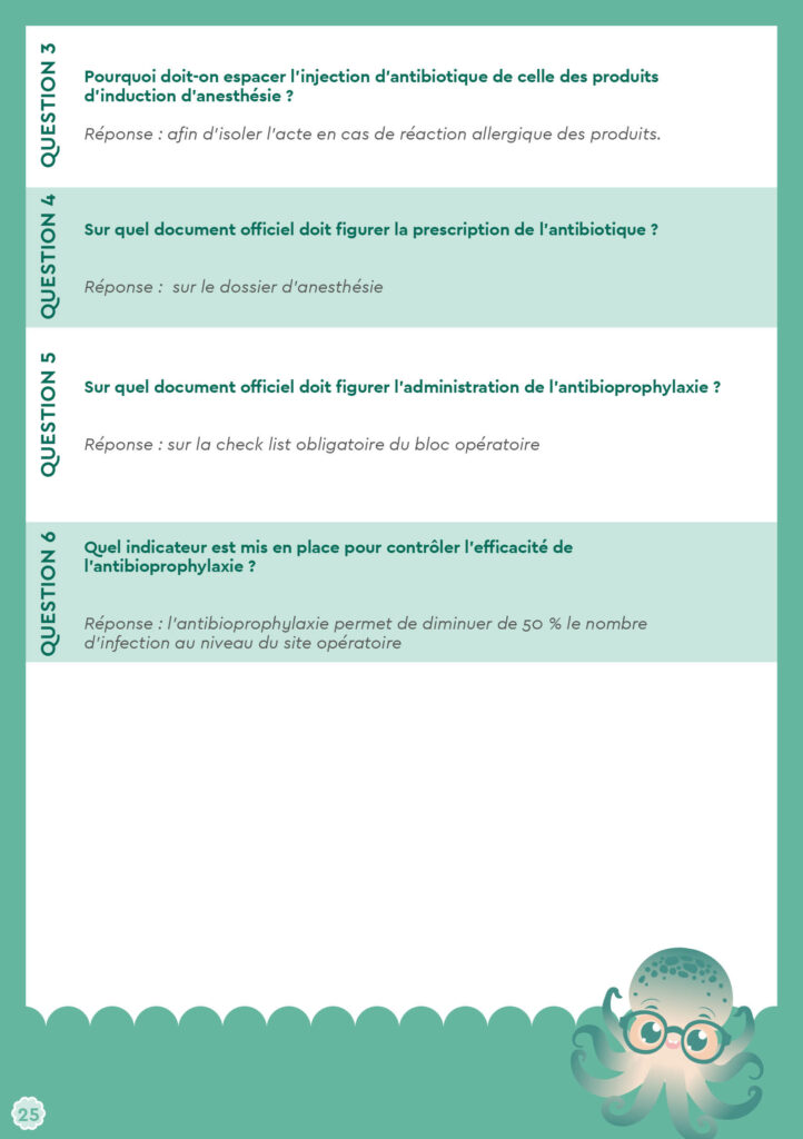 Fiches incollables 2025 - Antibioprophylaxie.pdf2