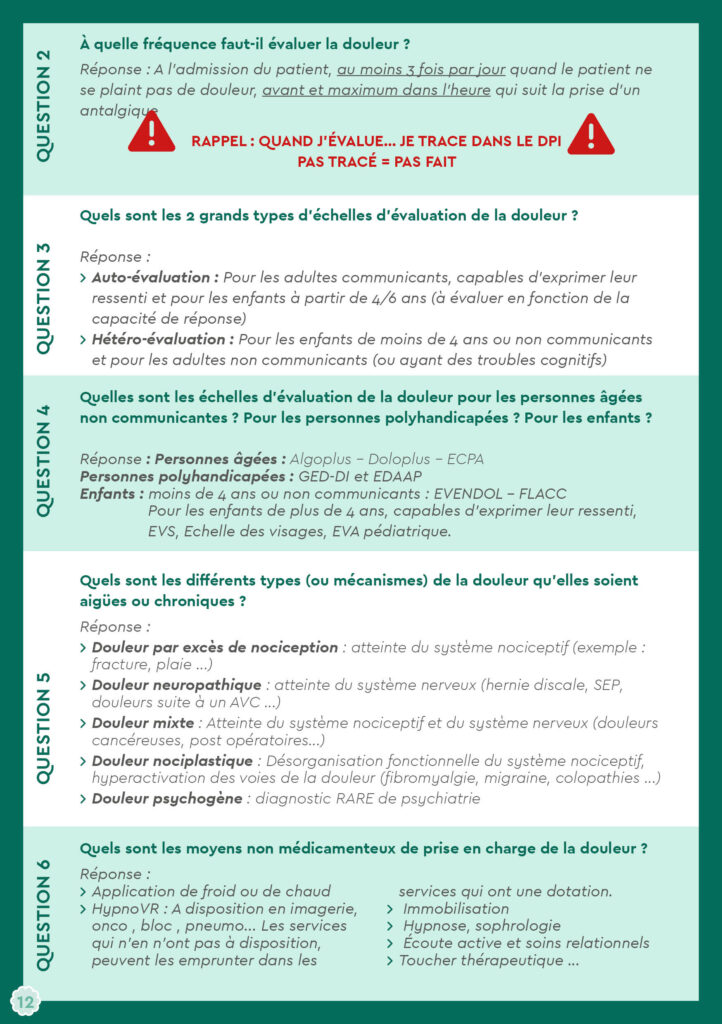 Fiches incollables 2025 - Douleur.pdf3