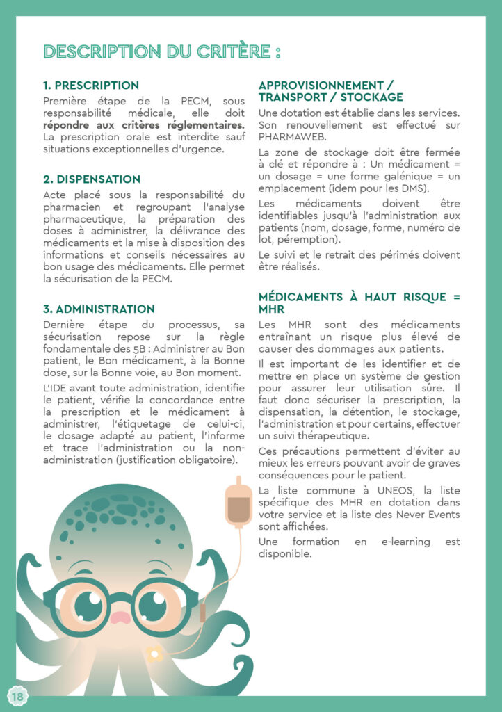 Fiches incollables 2025 - Médicament.pdf2