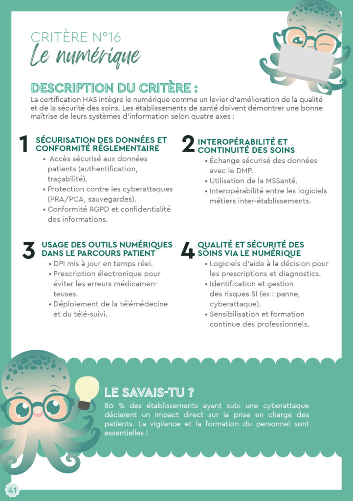 Fiches incollables 2025 - Numérique.pdf