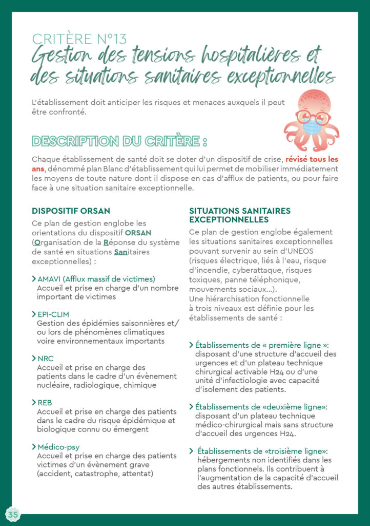 Fiches incollables 2025 - Tensions hospitalières.pdf