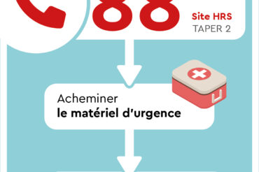🚨 Évolution de la procédure Urgence Vitale sur nos établissements