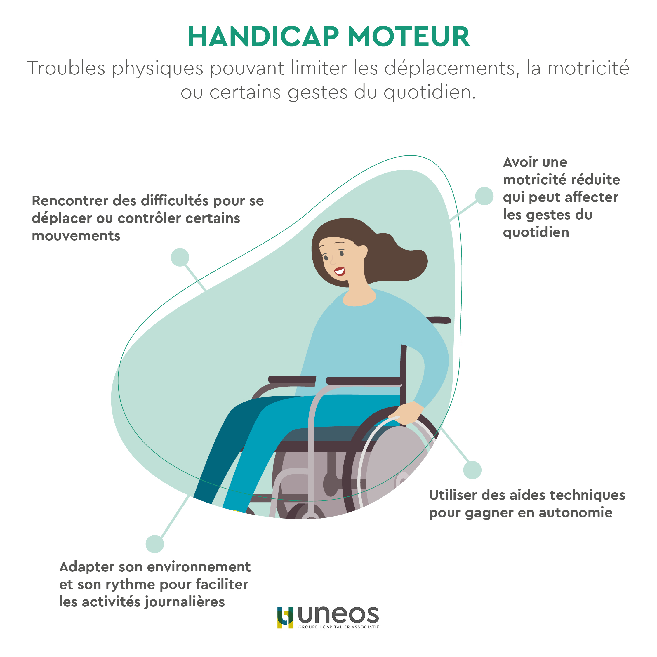 post journée internationale des personnes en situation de handicap v203