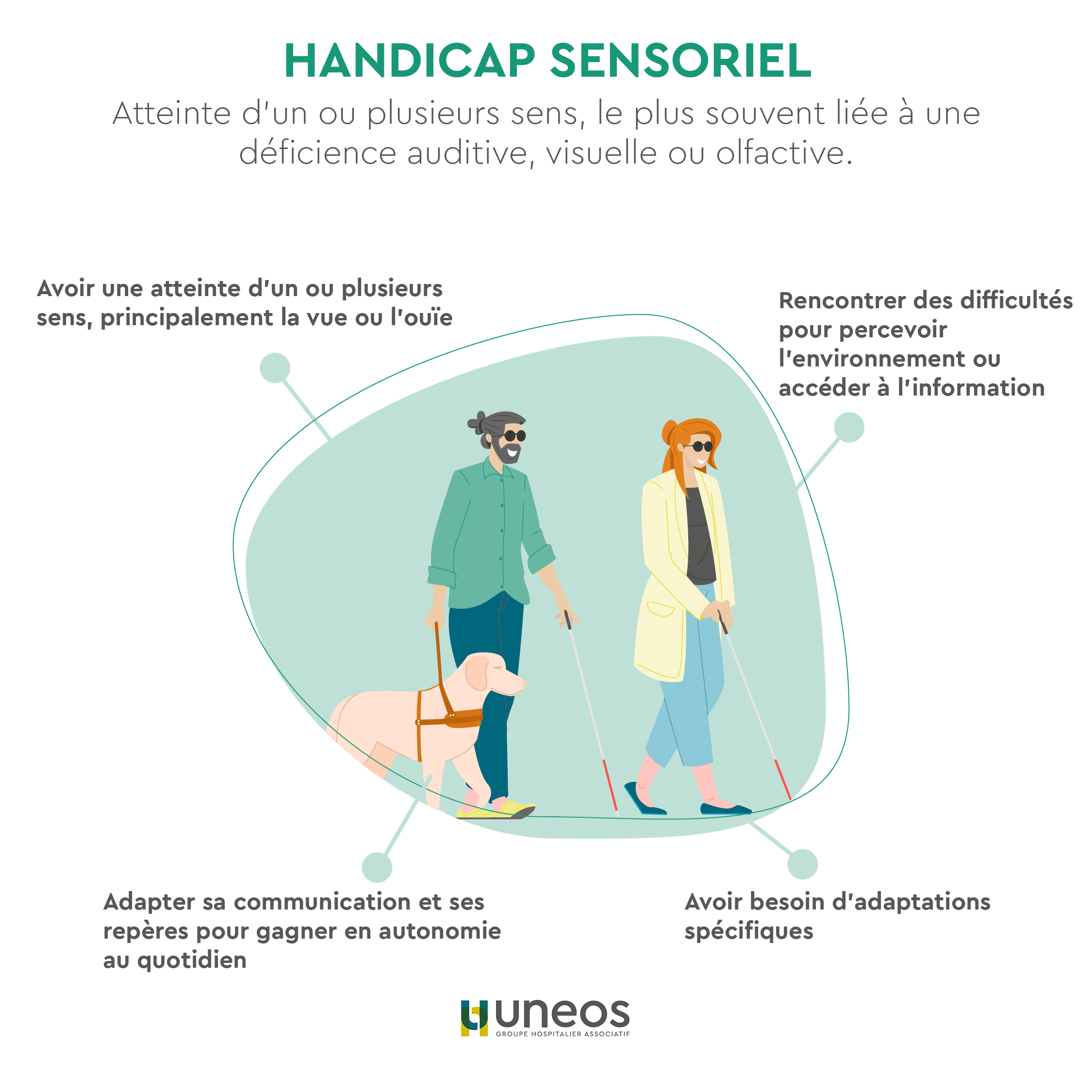 post journée internationale des personnes en situation de handicap v204