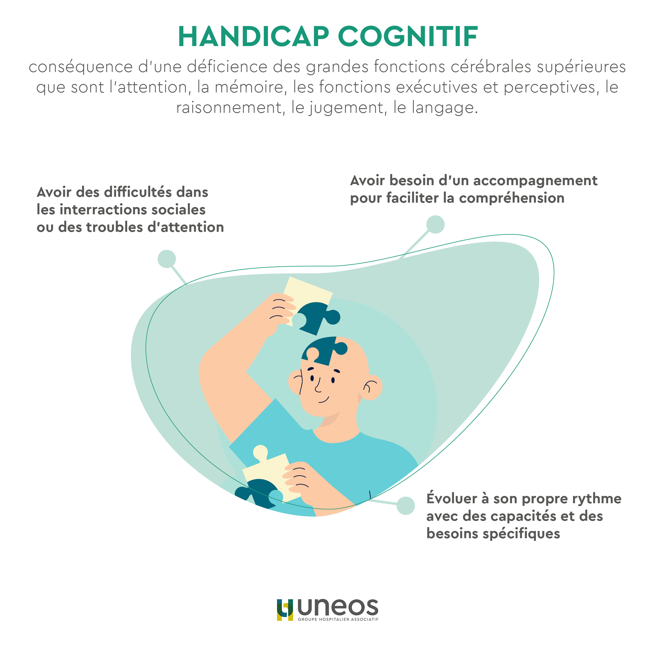 post journée internationale des personnes en situation de handicap v205