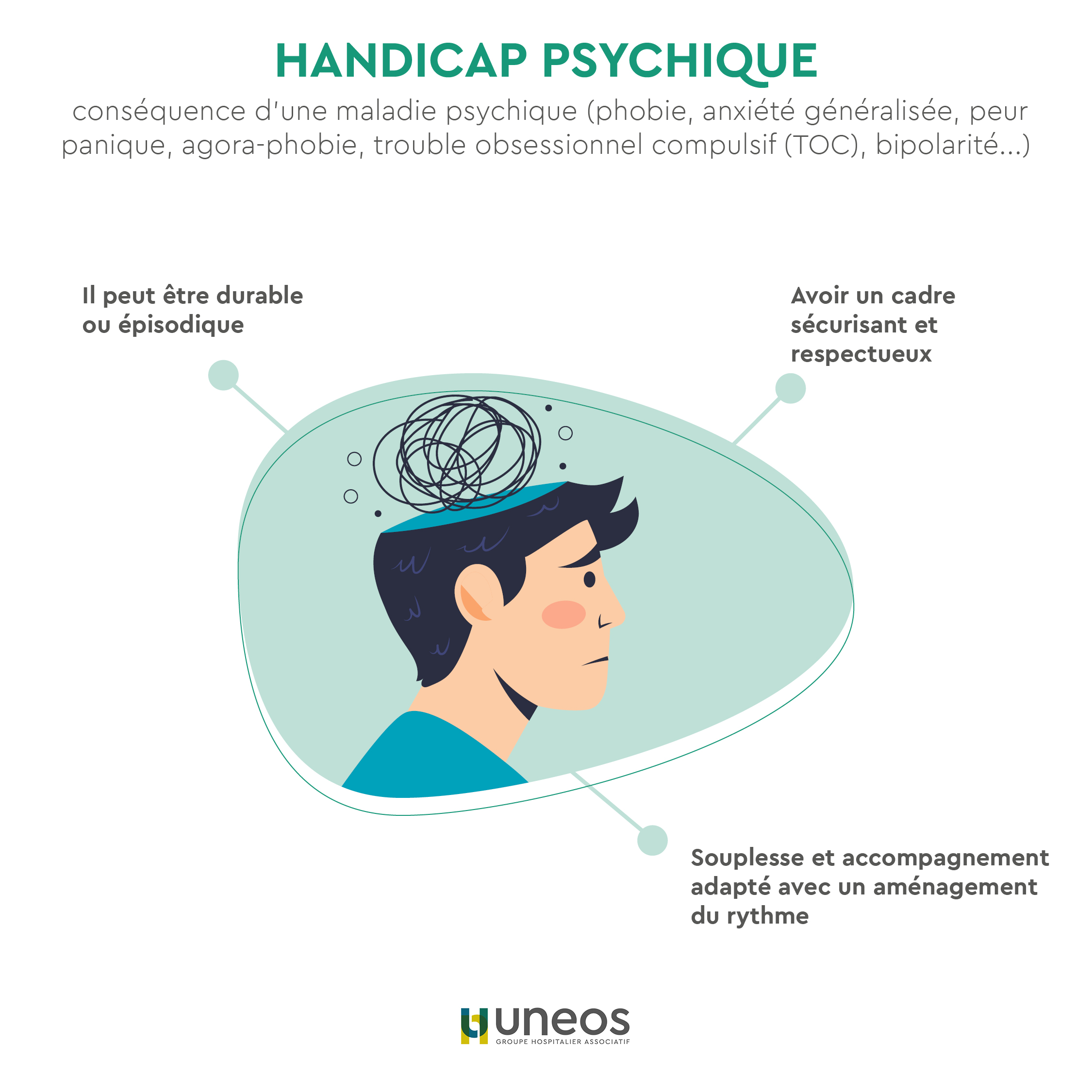 post journée internationale des personnes en situation de handicap v206