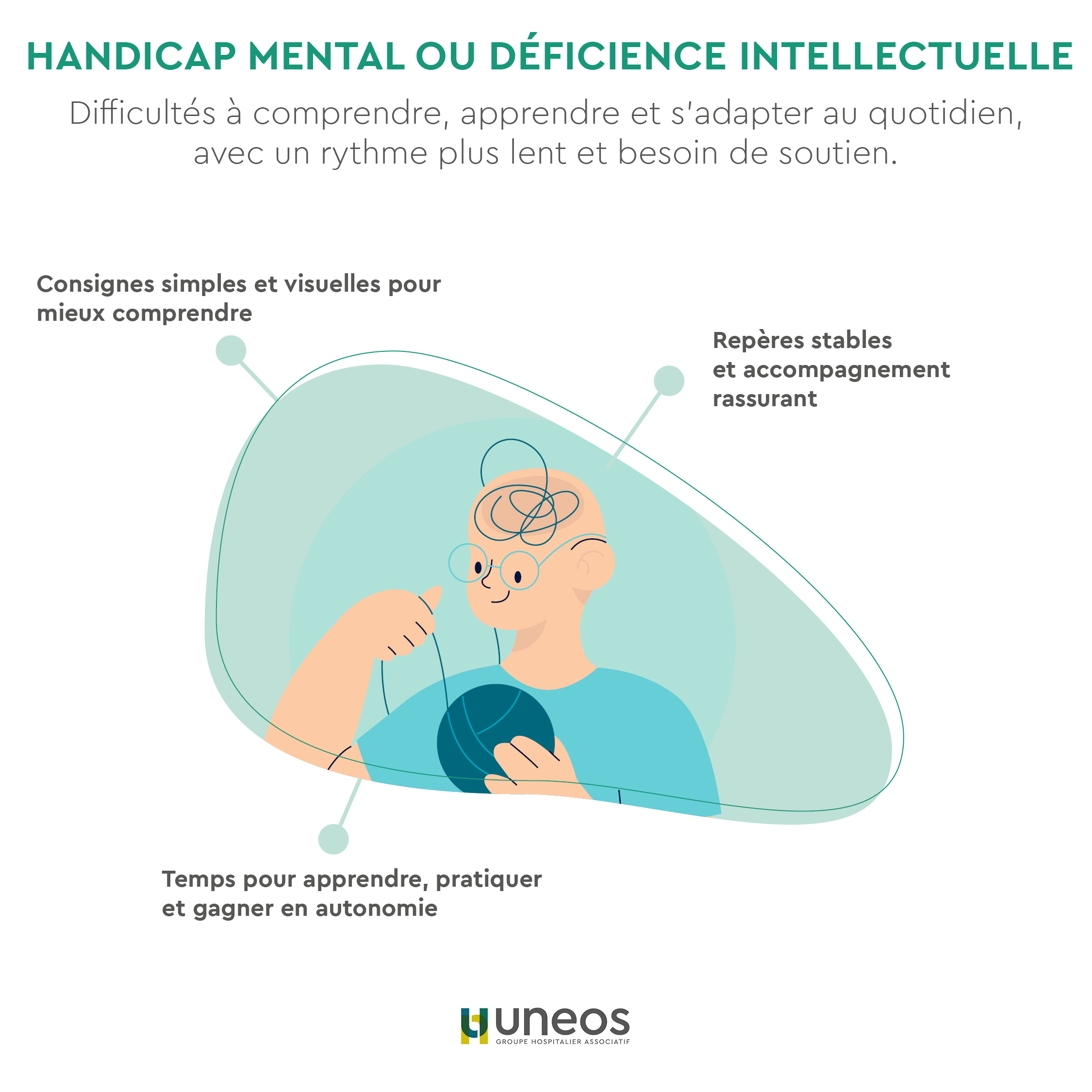 post journée internationale des personnes en situation de handicap v207