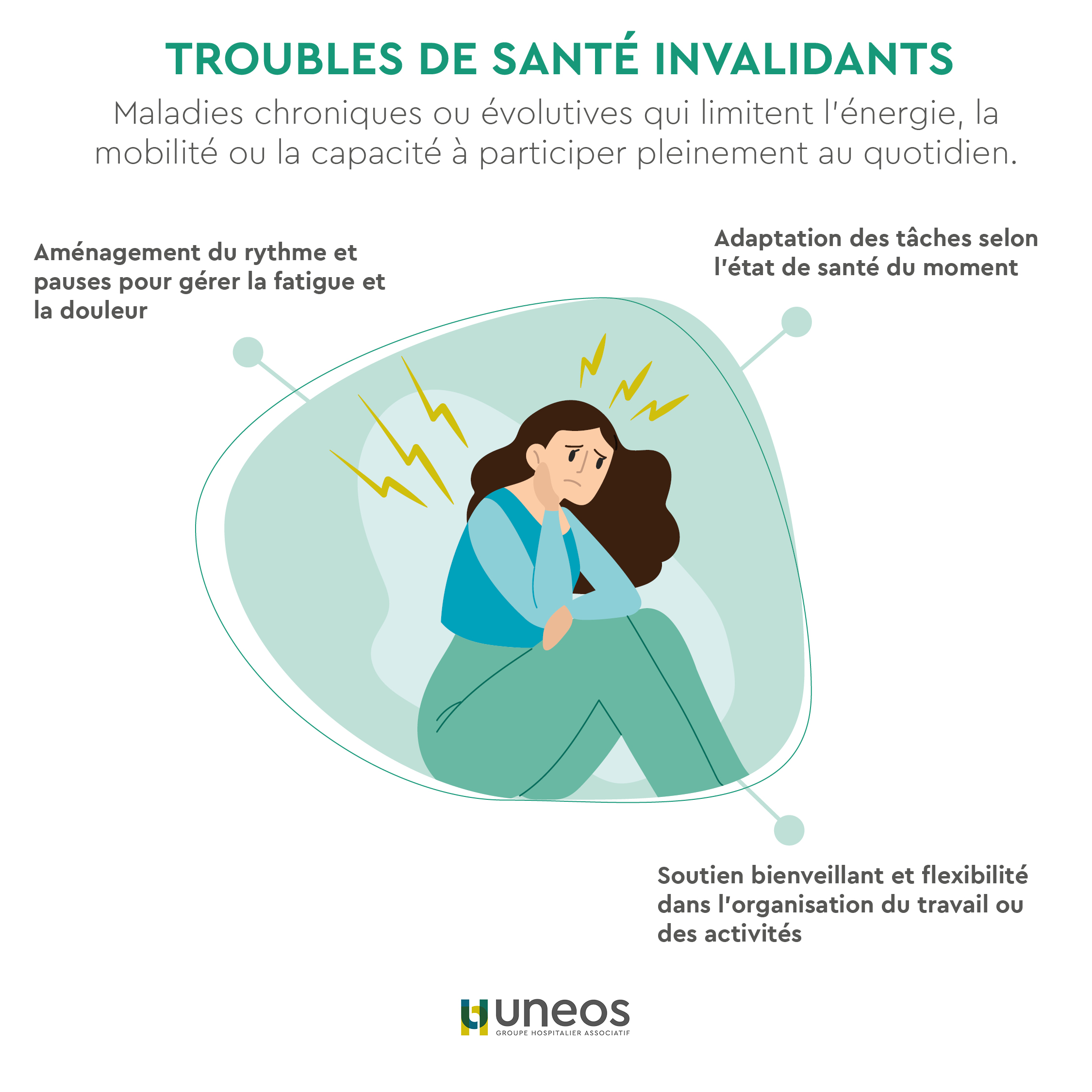 post journée internationale des personnes en situation de handicap v208