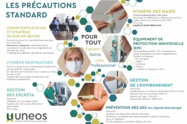 Connaissez-vous bien les Précautions Standard ?