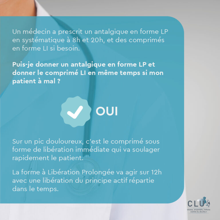 Focus antalgiques4