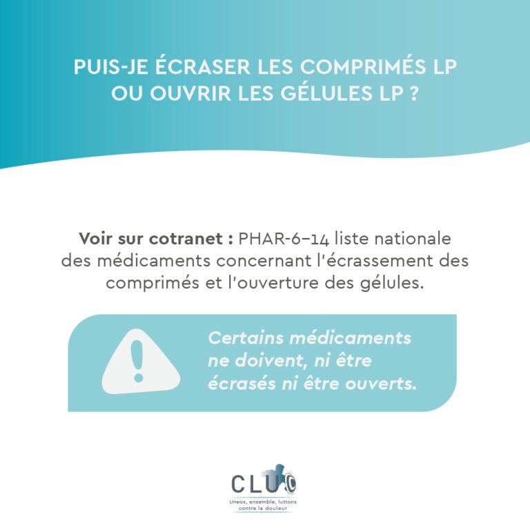Focus antalgiques5